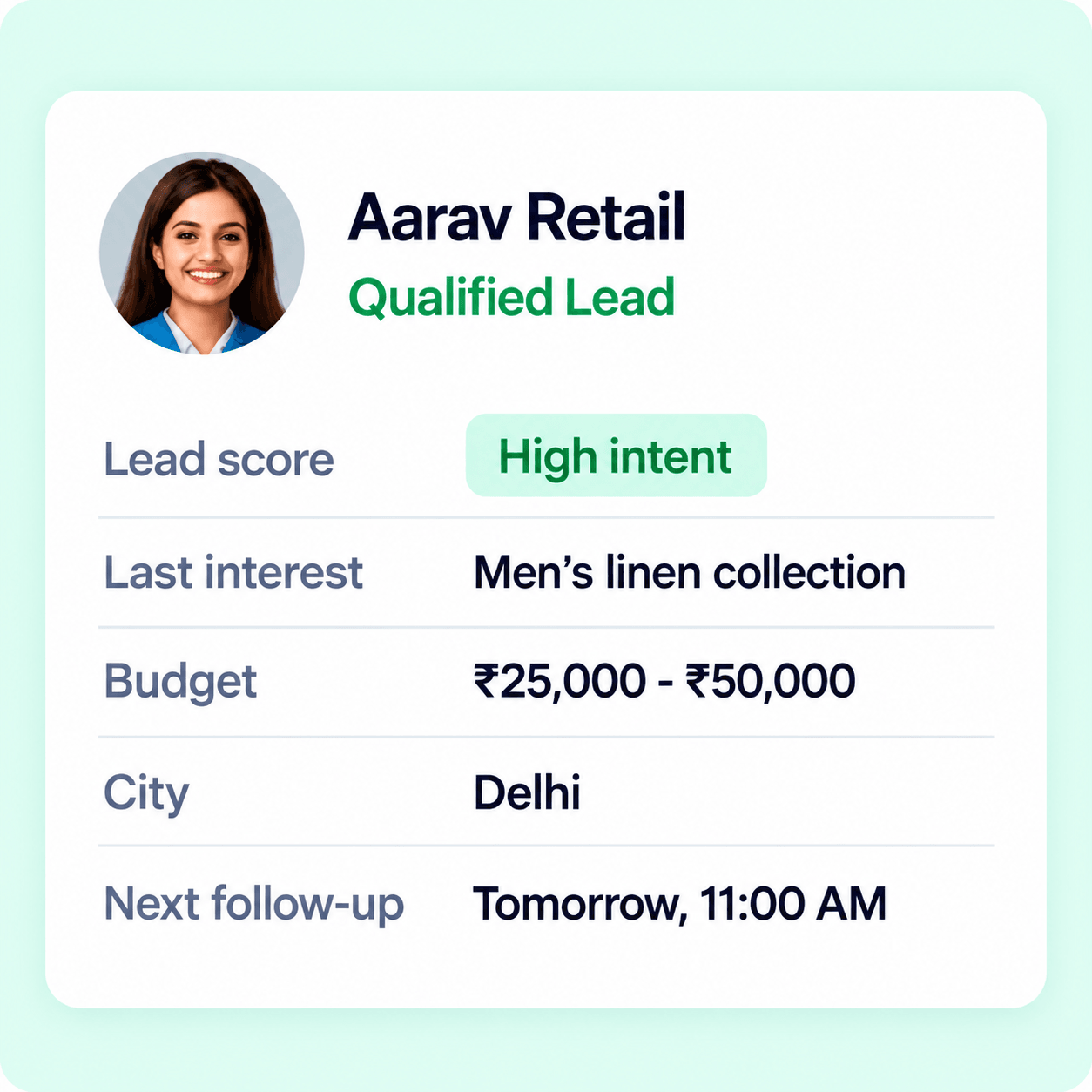 Illustration of a customer lead profile in a CRM